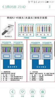 關(guān)于非標準水晶頭線序的探討 棕白棕綠白藍藍白綠橙白橙的接法可行嗎？